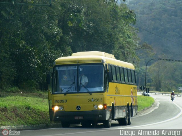 Viação Itapemirim 40353 na cidade de Petrópolis, Rio de Janeiro, Brasil, por Diego Almeida Araujo. ID da foto: 243312.