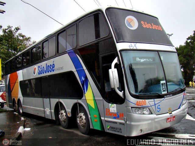 São José Viagens 4600 na cidade de São Paulo, São Paulo, Brasil, por EDUARDO - SOROCABUS. Número da foto: #244403.